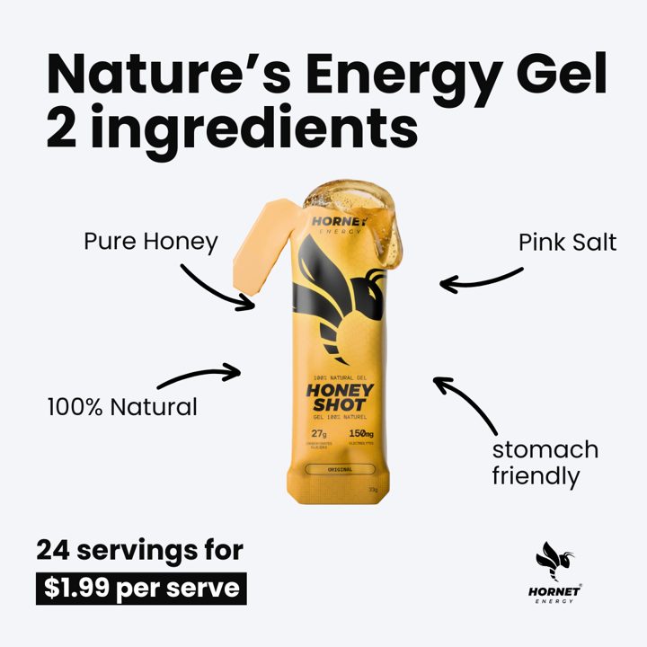 Hornet Energy ad. Angle: 2 ingredients, 0 gut issues