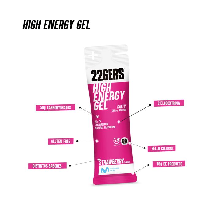 226ERS ad. Angle: Spec sheet on the pack: call-outs to every feature