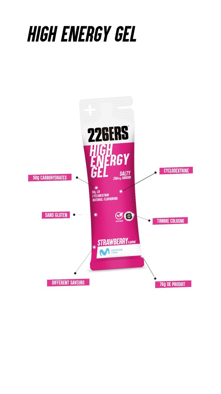 226ERS ad. Angle: Energy runs out mid-session: here is the fix