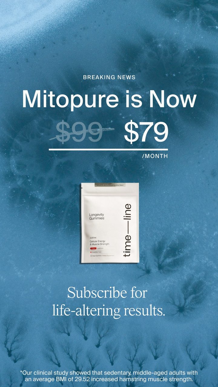 Timeline ad. Angle: A longevity supplement backed by years of research, now 20% off