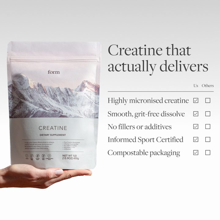 Form Nutrition ad. Angle: Your new daily non-negotiable: pure, no grit, certified