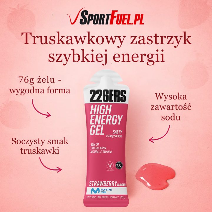 SportFuel.pl ad. Angle: Strawberry gel with salt: fast energy that lasts