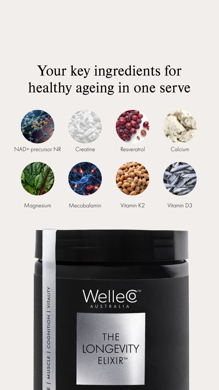 WelleCo ad. Angle: Your 70s are decided right now
