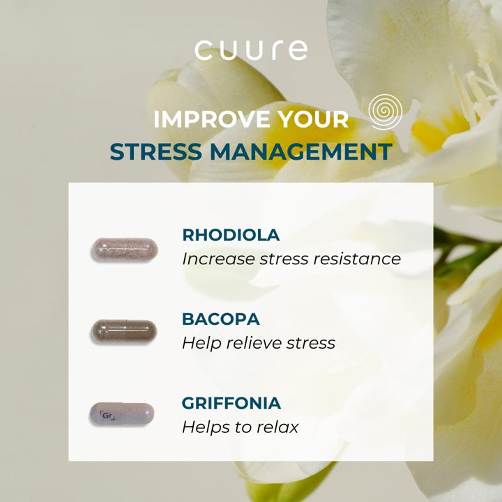 Cuure ad. Angle: Improve your stress management: three plants, three jobs