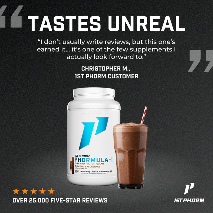 1st Phorm ad. Angle: You demand excellence at work, so why compromise on your nutrition?