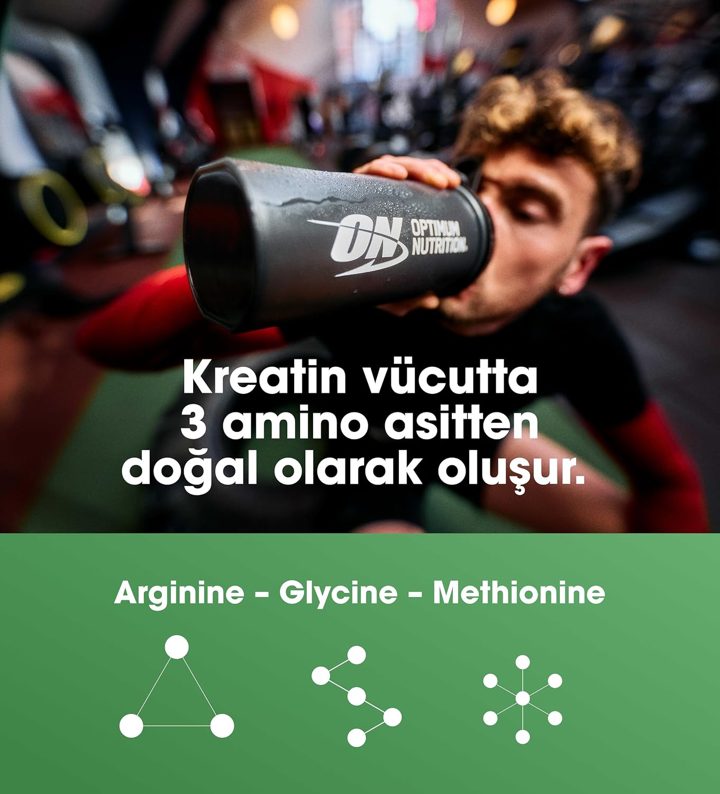 Optimum Nutrition ad. Angle: Creatine is made from three amino acids
