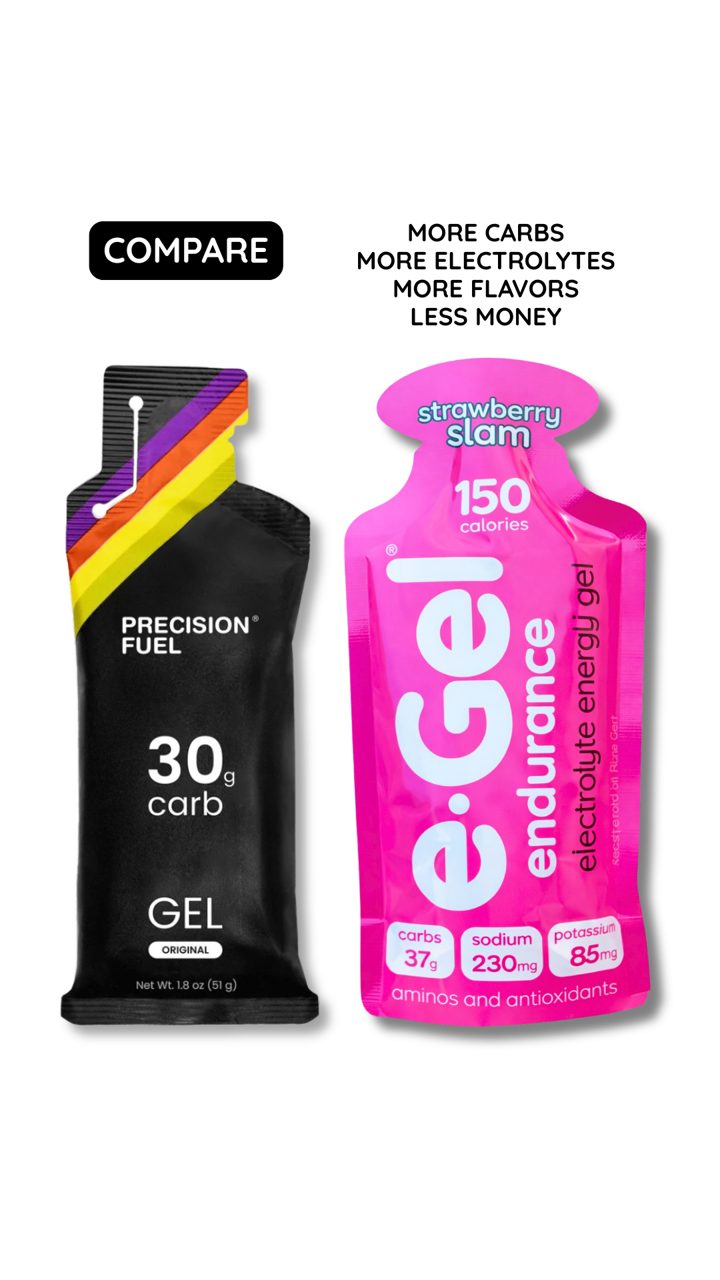 Crank Sports ad. Angle: Compare the nutrition facts