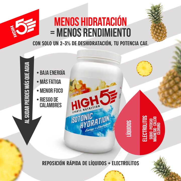 HIGH5 ad. Angle: When you train, drinking isn't enough: what matters is how much you absorb