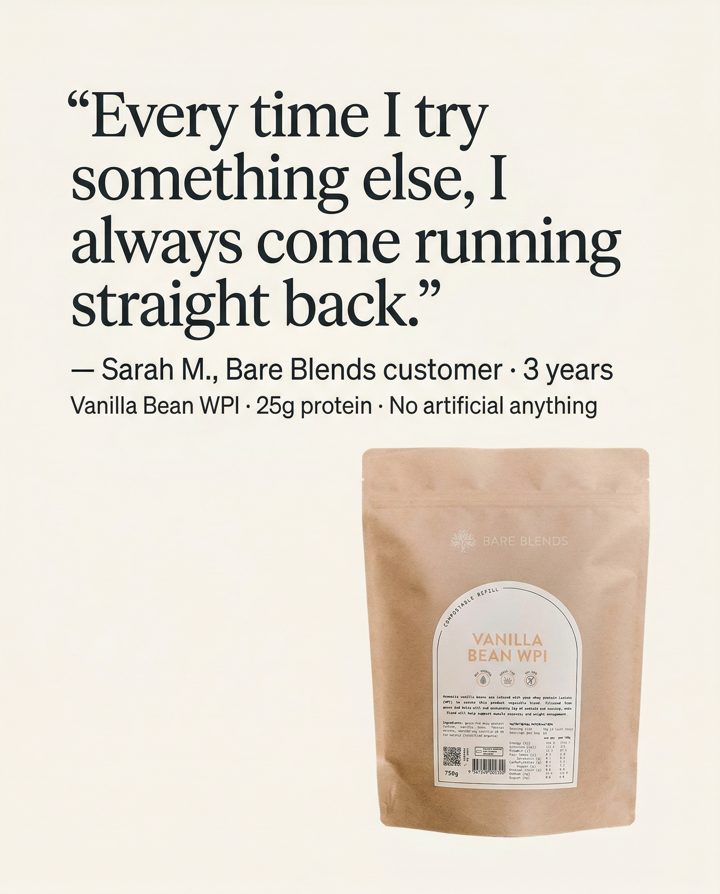 Bare Blends ad. Angle: Still thinking about it? Here is what 4,700 customers say