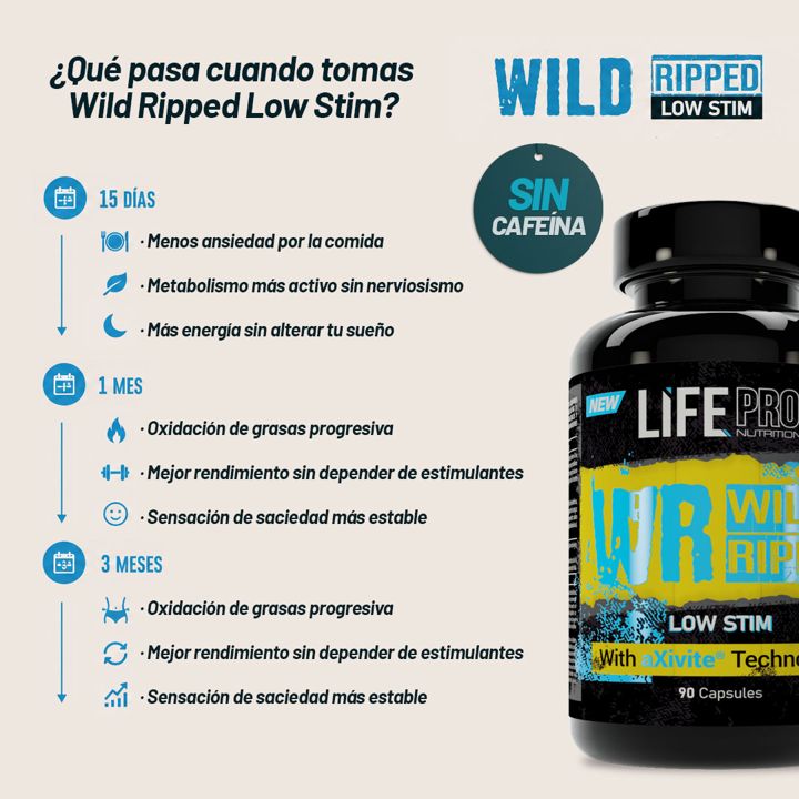 Life Pro Nutrition ad. Angle: Results timeline: 15 days → 1 month → 3 months