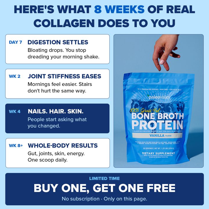 Paleovalley ad. Angle: What eight weeks of real collagen does to you