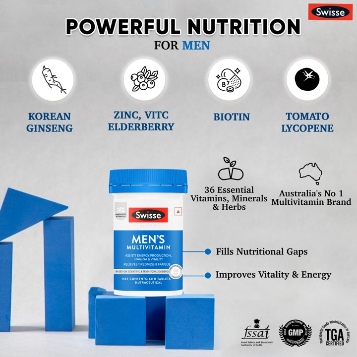 Swisse ad. Angle: Same authentic formula, made in Australia