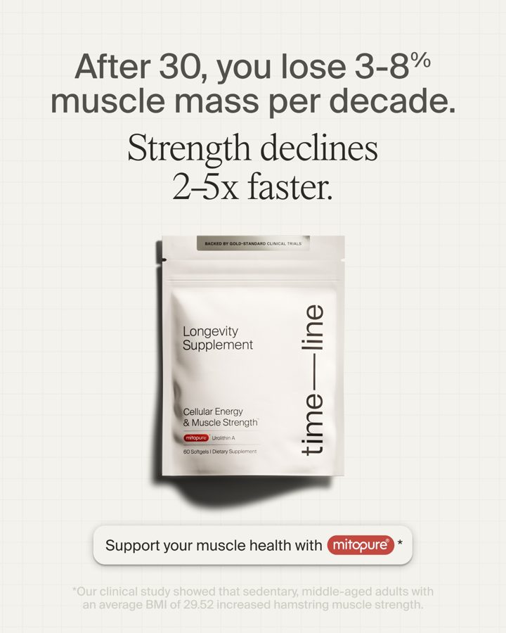 Timeline ad. Angle: After 30 you lose 3-8% muscle mass per decade