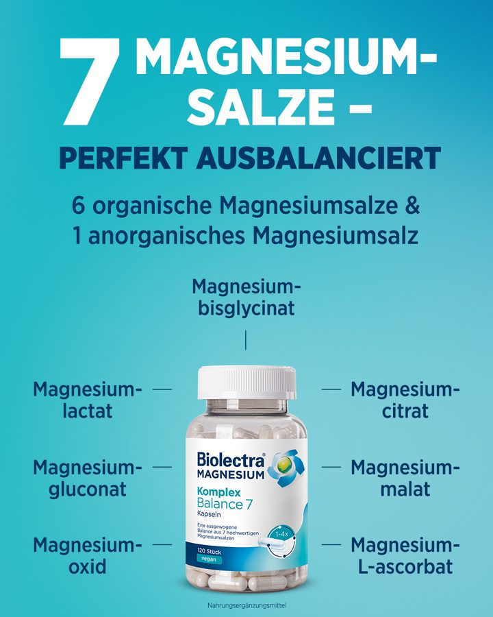 Biolectra ad. Angle: Seven salts, perfectly balanced